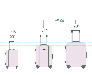 기내용 캐리어 사이즈 규정