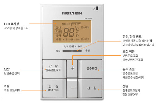 겨울철 난방비 절약 방법 보일러 작동방법