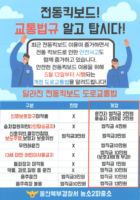 전동킥보드 교통법규 포스터