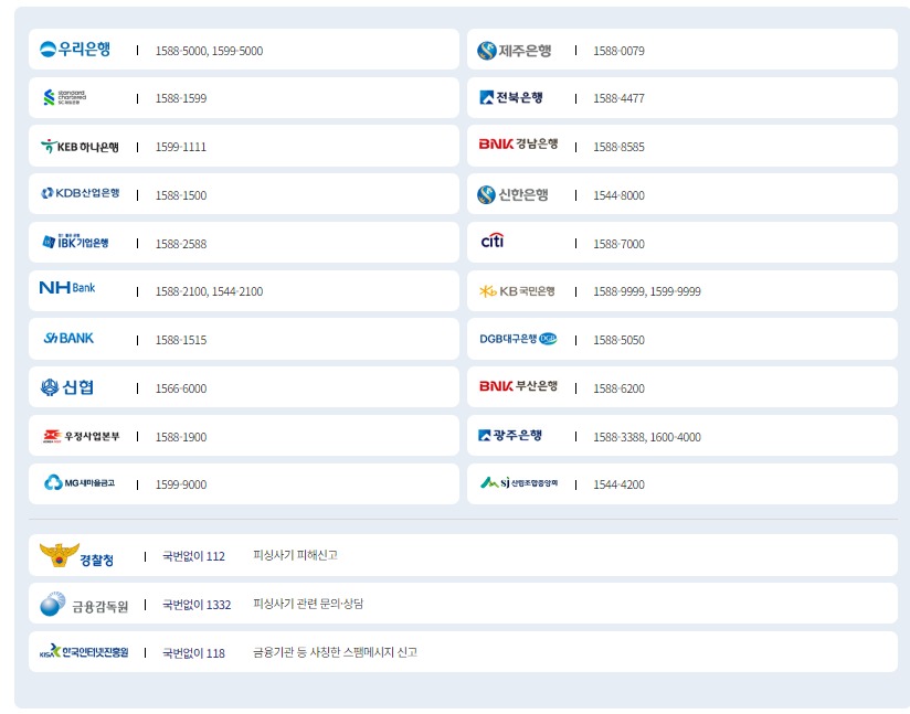 피싱피해시 주요 연락처 안내