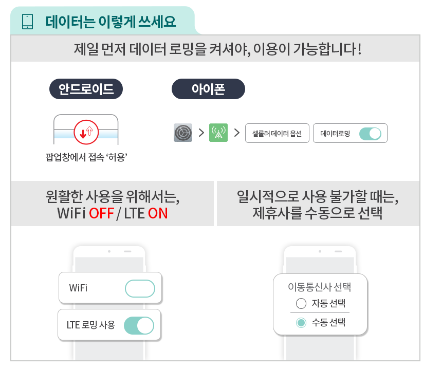 KT 로밍 데이터 사용 방법
