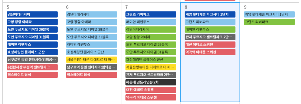 청약통장 25만원 납입해서 청약당첨 기원