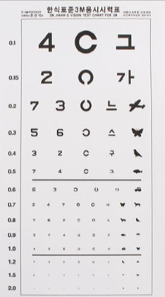 근시 테스트 시력표